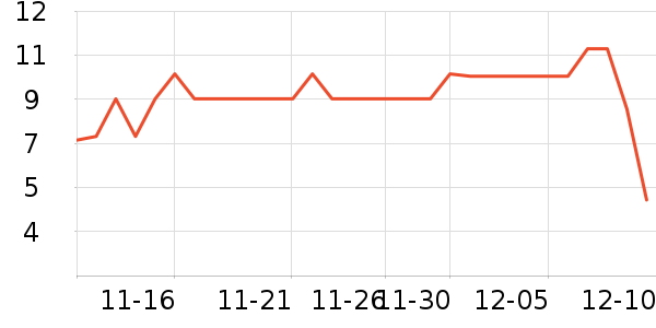 ����������ʷ�۸�