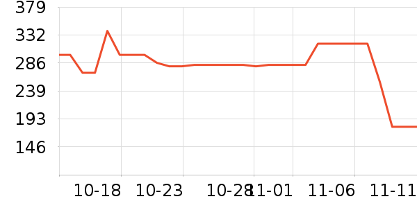 �����ӵ�����װ��ʷ�۸�