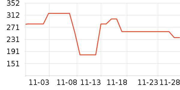 �����ӵ�����װ��ʷ�۸�