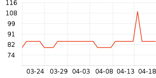 ����������ʷ�۸�