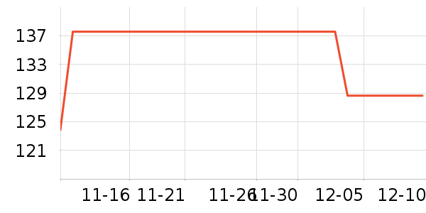 Ƥ�������п���ʷ�۸�