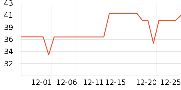 Ʒʤ�ֻ������/��������ʷ�۸�