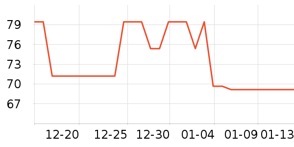 ��ľ�������ʷ�۸�