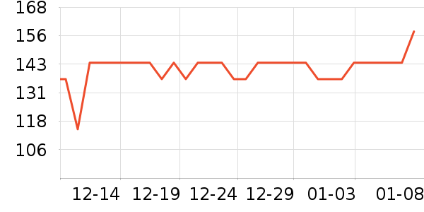 babycare��ʪ��ʷ�۸�