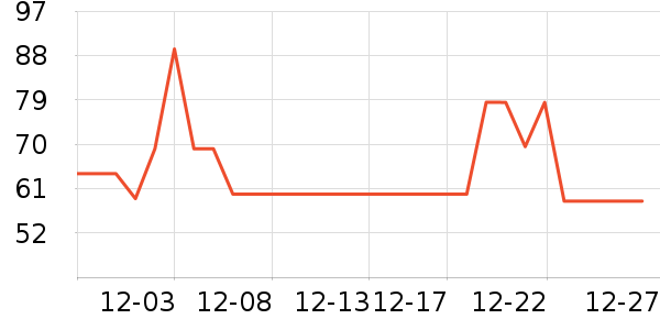 �˶�ˬ��ů������ʷ�۸�