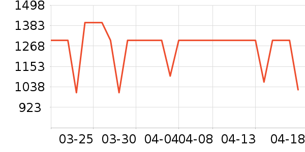 �����ֻ���ʷ�۸�