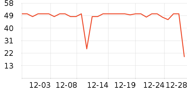 �������췹��/�����ʷ�۸�