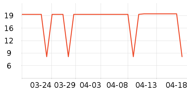 �����Ͱ��Ʒ��ʷ�۸�