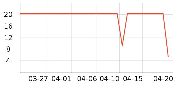 ��Сѿ����������ʳ��ʷ�۸�