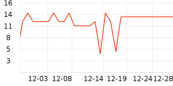 Ѧ�ǳ������/������ʷ�۸�