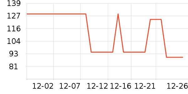 ��������Һ��˪��ʷ�۸�