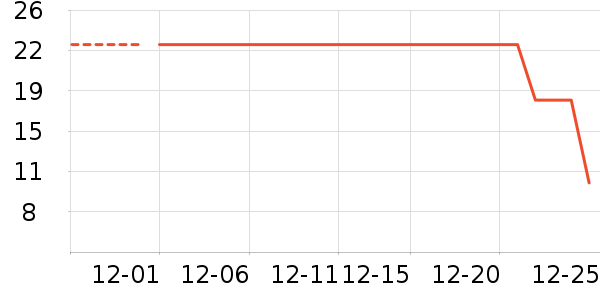 ��ϣ�غ決ԭ����ʷ�۸�