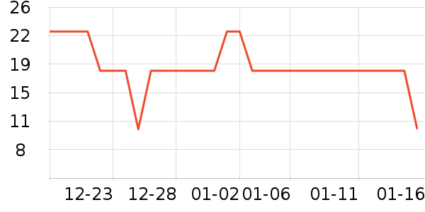 ��ϣ�غ決ԭ����ʷ�۸�