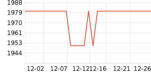 �����������ʷ�۸�