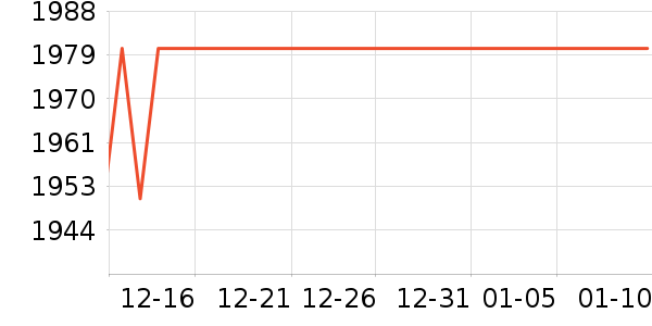 �����������ʷ�۸�