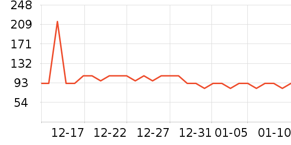 ����������ʷ�۸�