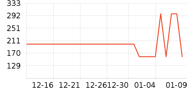 �⵹���׾���ʷ�۸�