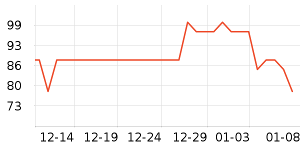 ��������Ӥͯ˯��/������ʷ�۸�