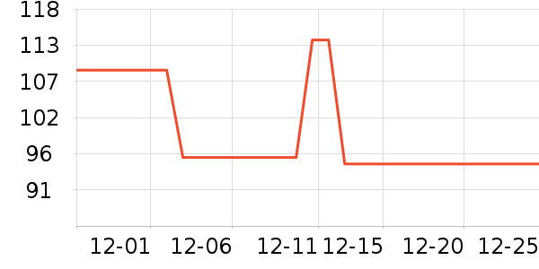 С�ױ�Я/�ƶ���Դ��ʷ�۸�