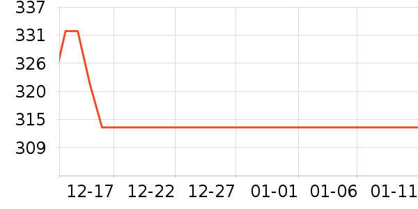 �����ƶ�ϵͳ��ʷ�۸�