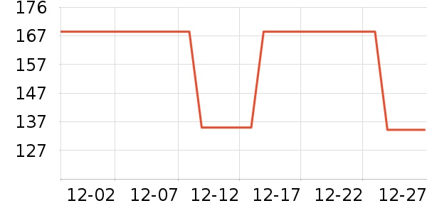 ����ģ����ʷ�۸�