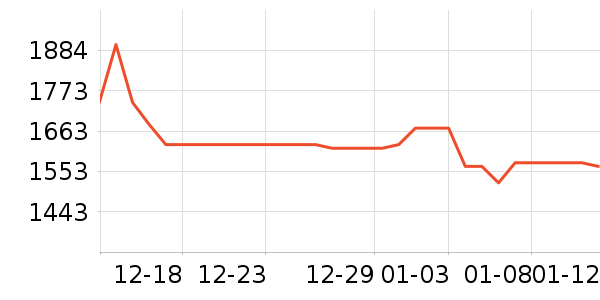 ���޳�Ӥ���̷���ʷ�۸�