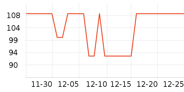 �ղ����������ʷ�۸�