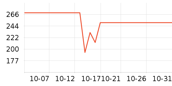 �ղ��������/�忾����ʷ�۸�