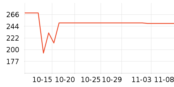 �ղ��������/�忾����ʷ�۸�