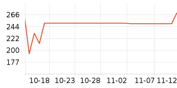 �ղ��������/�忾����ʷ�۸�