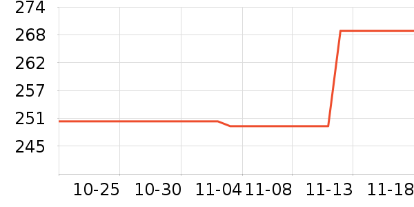 �ղ��������/�忾����ʷ�۸�