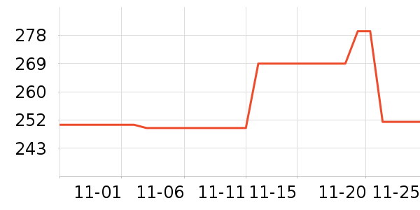 �ղ��������/�忾����ʷ�۸�