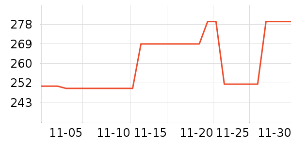 �ղ��������/�忾����ʷ�۸�