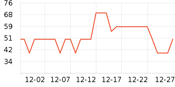 ��۴�ҩ�����޹�˾��ԡ¶��ʷ�۸�