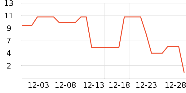 ����Ʒ�ƴн��⽷��ʷ�۸�