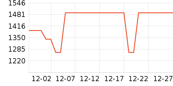 ��ʤ�������������ʷ�۸�