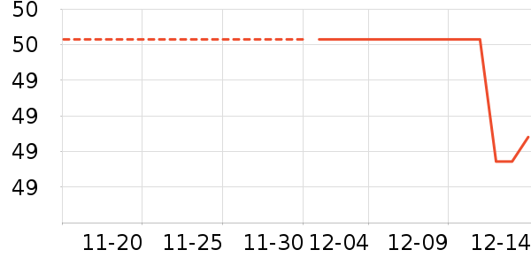 ���������ķ��ı���ʷ�۸�