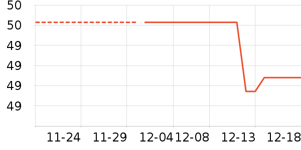 ���������ķ��ı���ʷ�۸�