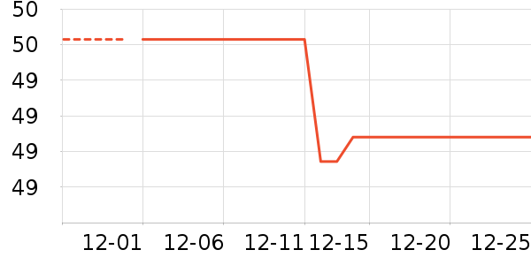 �ķ��ı���ʷ�۸�