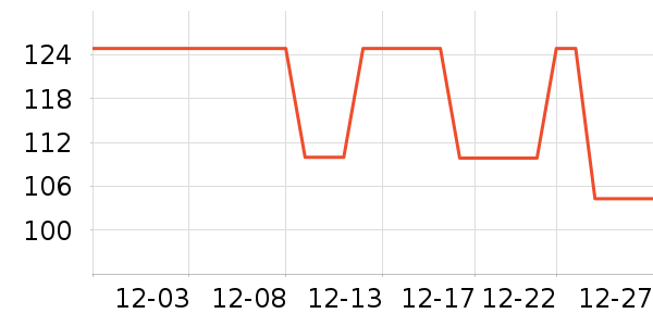 ˫��ƹ������Ʒ��ʷ�۸�