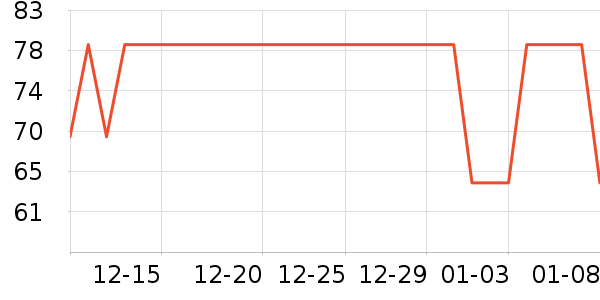 ����������ʳ��ʷ�۸�