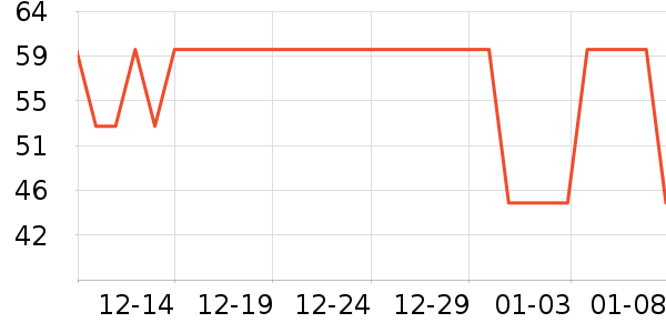 ����������ʳ��ʷ�۸�