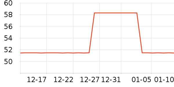 �˼ҵ�������ʷ�۸�