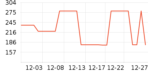 �ز��˶�װ��ʷ�۸�