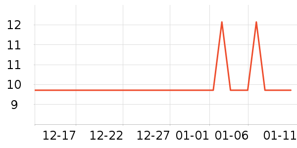 �ӳ�ʪ����ʷ�۸�