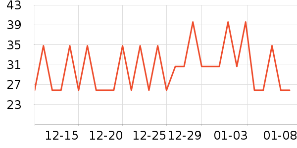 ��������˪��ʷ�۸�