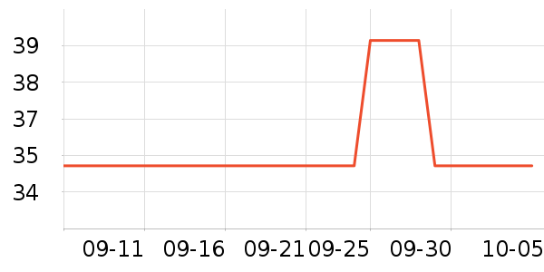 ԡ����Ʒ��ʷ�۸�