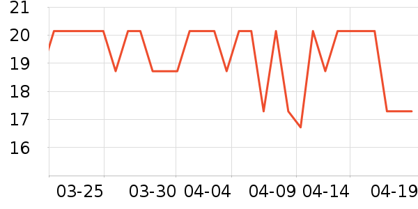 Сë��è��ʳ��ʷ�۸�