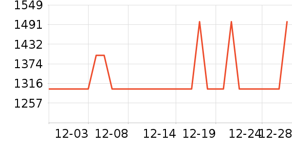 �������ˮ����ʷ�۸�