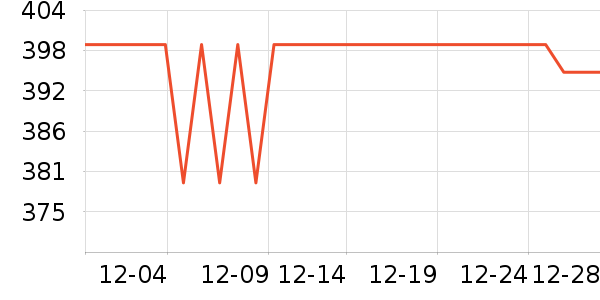 Brateck����/��/̨��ʷ�۸�